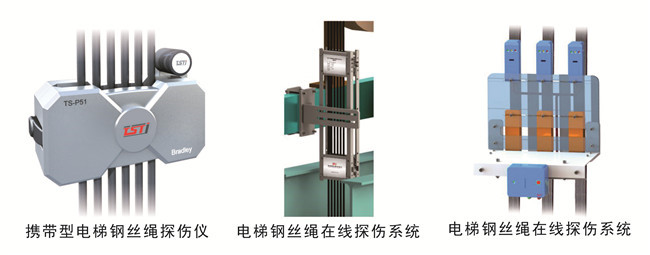 泰斯蜜桃视频APP永远入口探伤系统