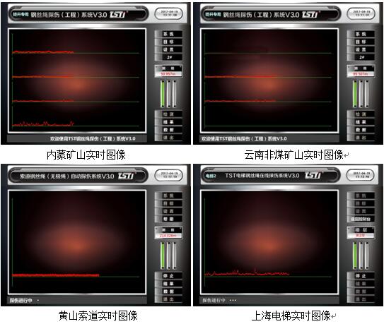 洛阳蜜桃AV在线免费观看公司信息化大数据远程监控中心