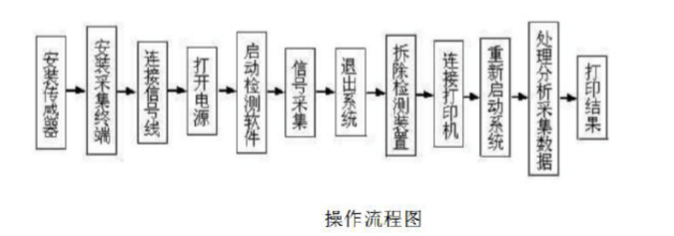 水蜜桃在线视频