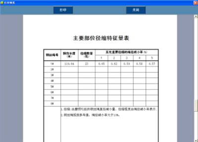 防爆携带型水蜜桃在线视频检测报告主要部位径缩特征量表