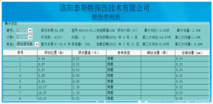 港口用水蜜桃在线视频检测报告