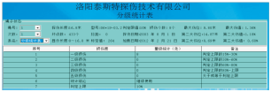 港口用水蜜桃在线视频检测报告