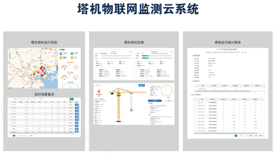 建筑塔机物联监控系统