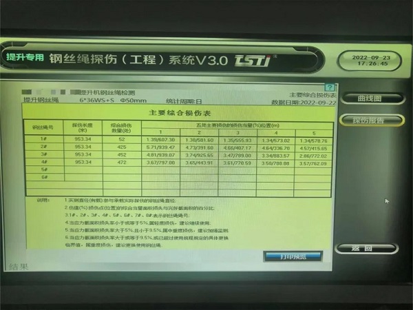 淮南矿业引入TST蜜桃视频APP永远入口实时在线智能探伤系统