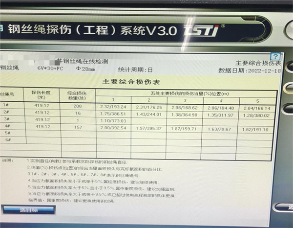 蜜桃视频APP永远入口智能探伤系统