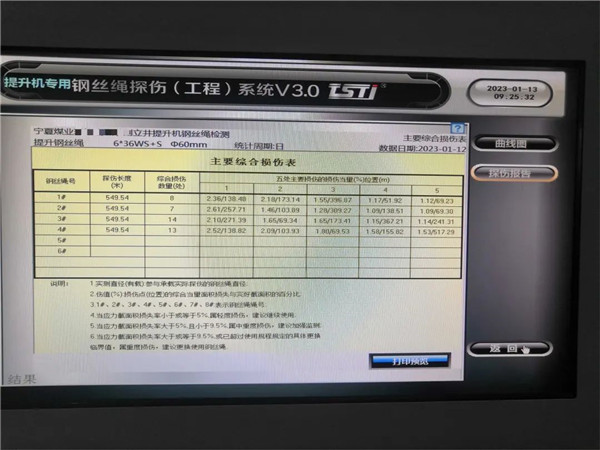 蜜桃视频APP永远入口智能探伤系统